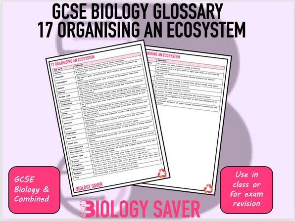 GCSE Biology Glossary - 17 Organising an Ecosystem
