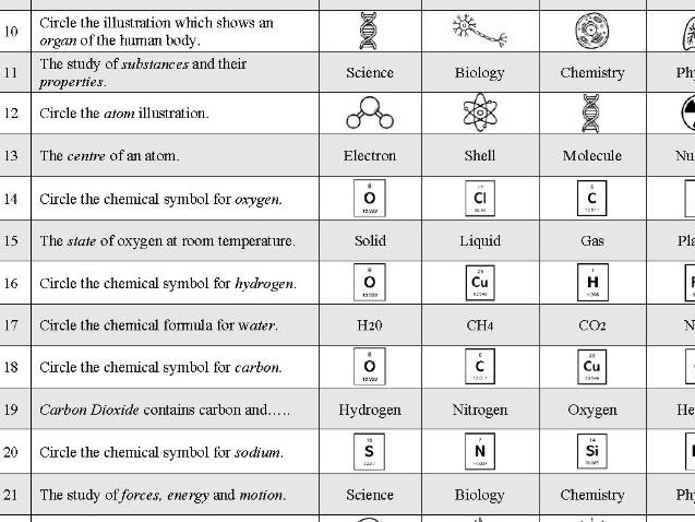 Science (Multiple Choice)