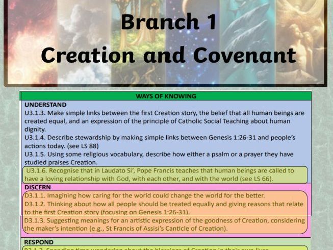 Year 3 Creation & Covenant New RED - LAUDATO SI 66 & 88