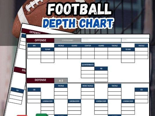 Football Depth Chart Excel Template | Editable Roster & Lineup Sheet ...