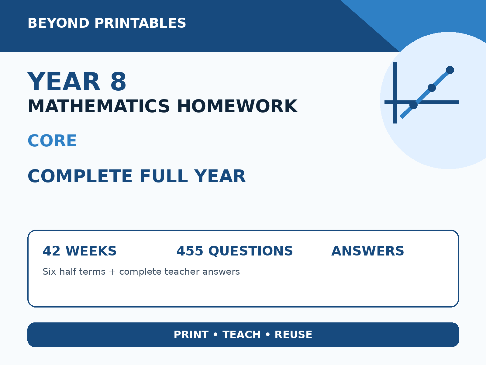 Year 8 Maths Homework – Core Full-Year Bundle with Answers