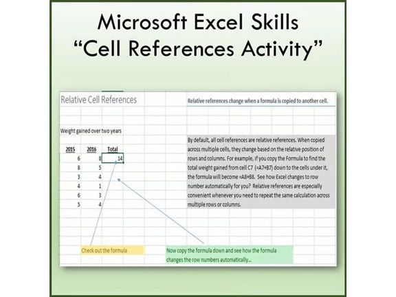 Cell References Lesson Activity for Teaching Microsoft Excel