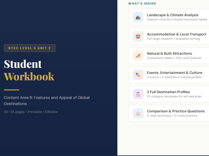 BTEC L3 Travel Tourism Unit 2 Student Workbook Content Area B Features Appeal Destinations 2019