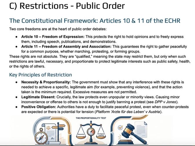A Level Law: Human Rights - Public Order   (WJEC/OCR/AQA)
