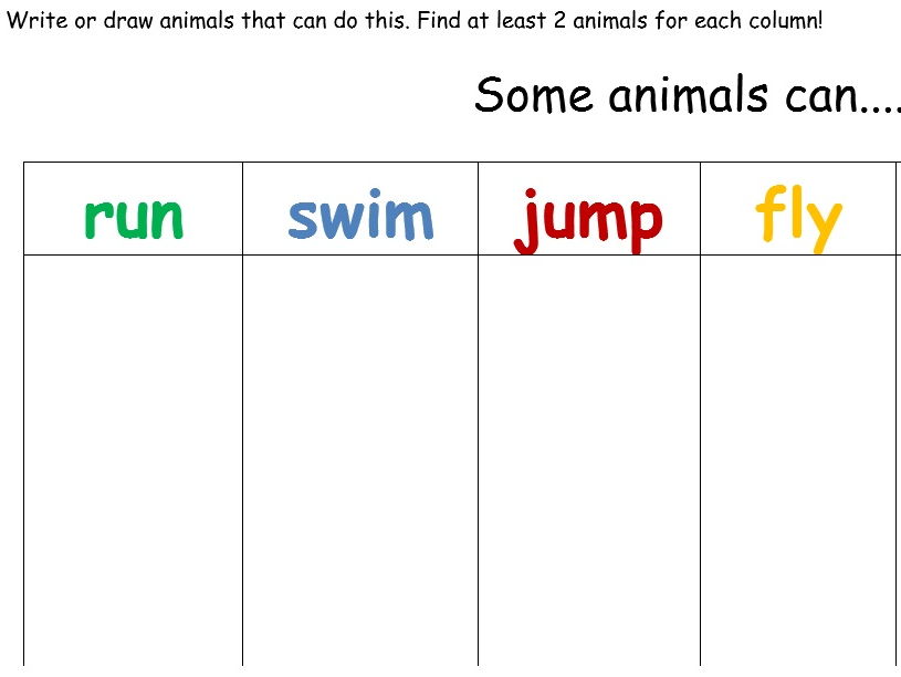 What can animals do? Learn about animals and their abilities.