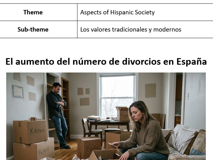 AQA Spanish A Level stimulus card - El aumento del número de divorcios en España