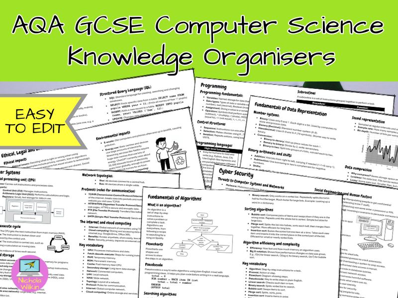 Knowledge Organisers AQA GCSE Computer Science