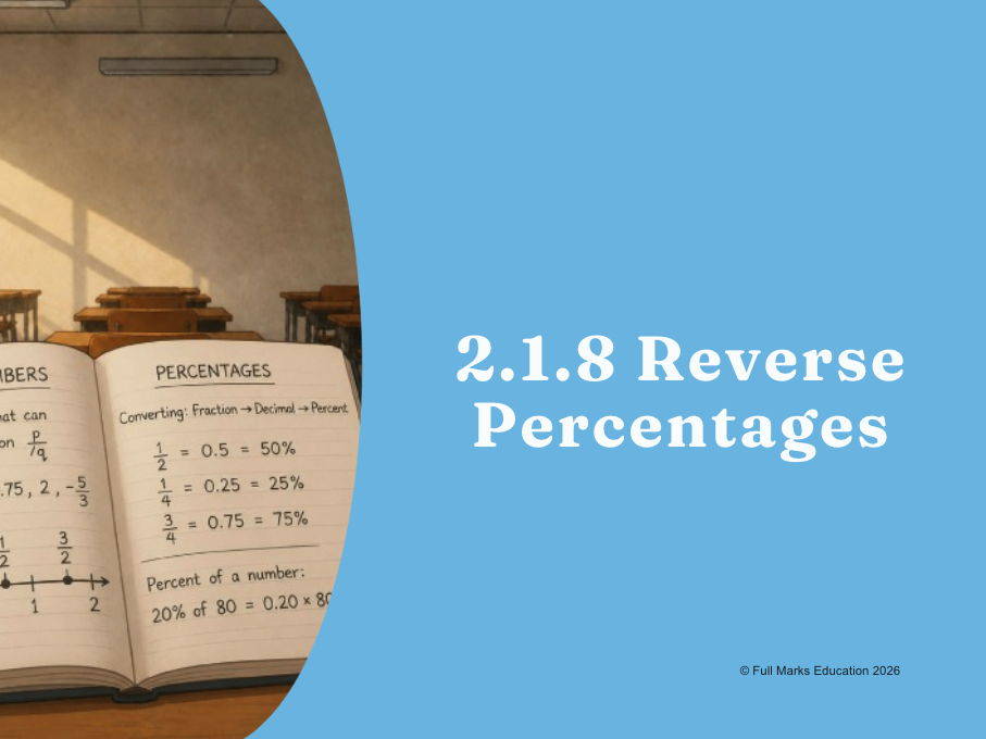 IB Maths MYP Year 2, Unit 1 - 2.1.8 Reverse Percentages