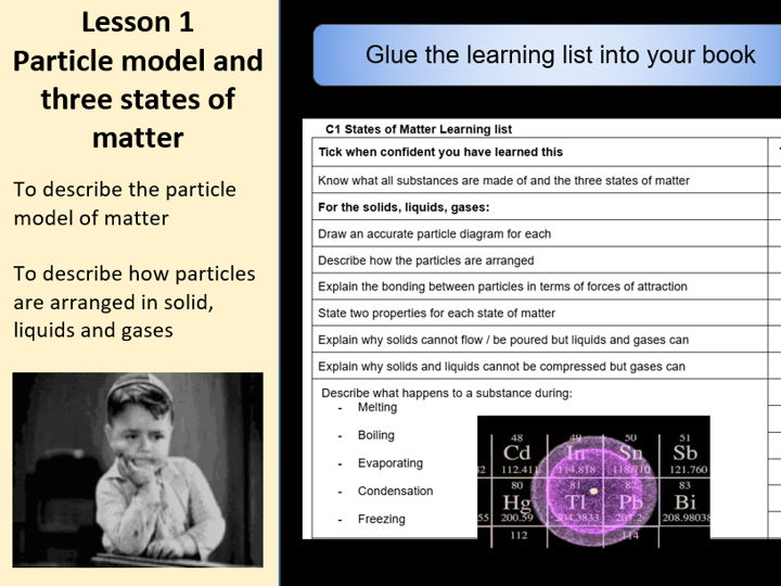 Springboard KS3 Y7-8 Complete Chemistry Course Bundle (51+ Lessons)