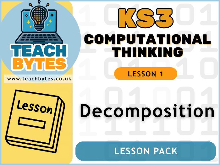 KS3 Computational Thinking - L1 Decomposition