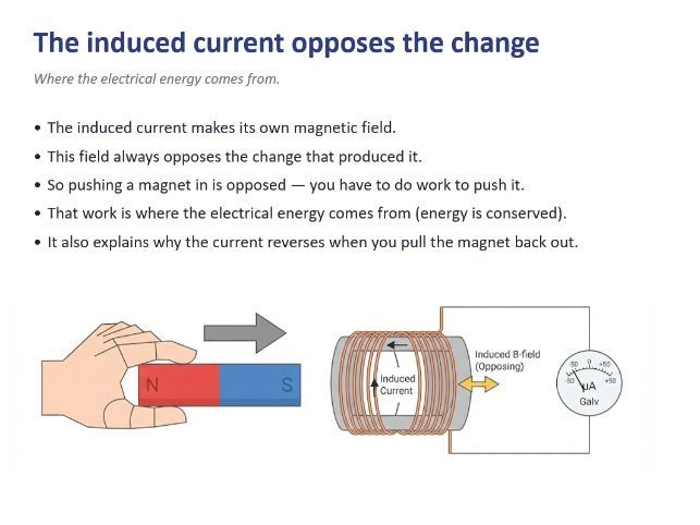P15.5 The Generator Effect (AQA 1-9 Combined Trilogy & Separate Physics)