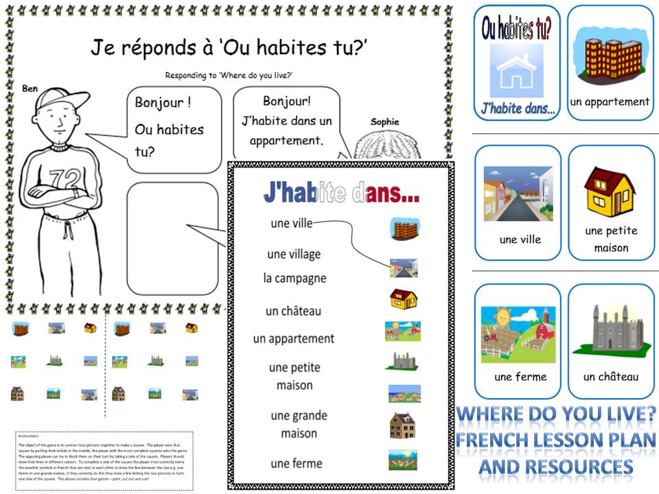 French Where Do You Live Lesson Ks1 2 Teaching Resources