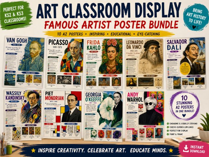 Famous Artists Poster Bundle – Classroom Display