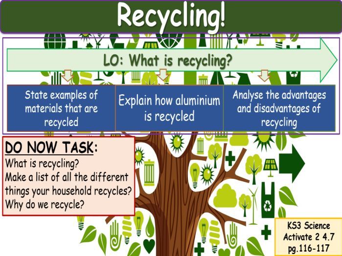 Recycling KS3 Science