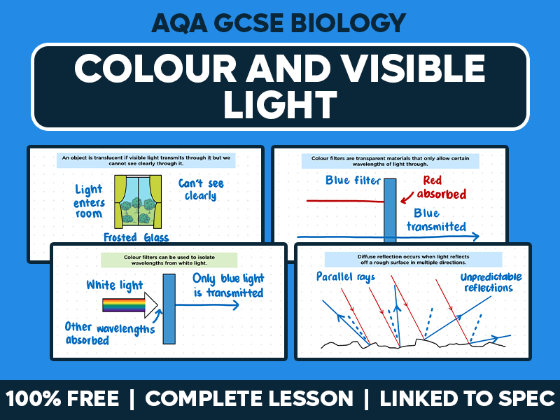 GCSE AQA Physics Complete Lesson - Colour and Visible Light