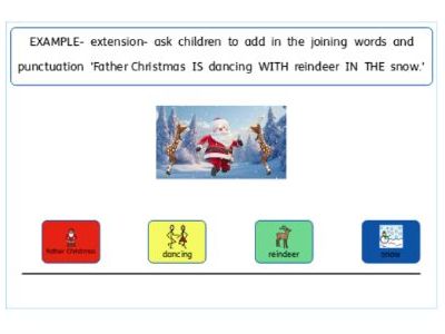 Differentiated sentence composition: Father Christmas