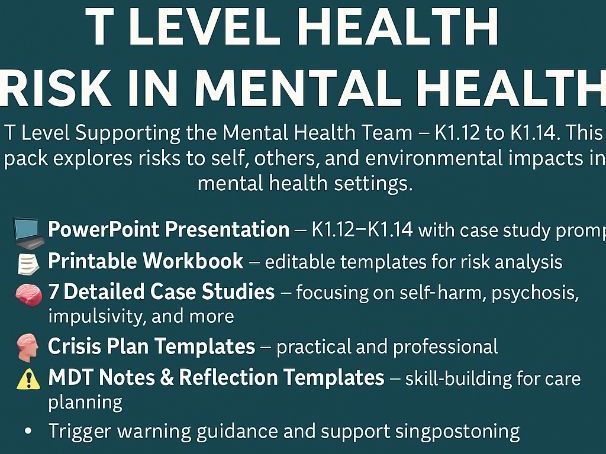 T Level Health: K1.12–K1.14: Risk in Mental Health
