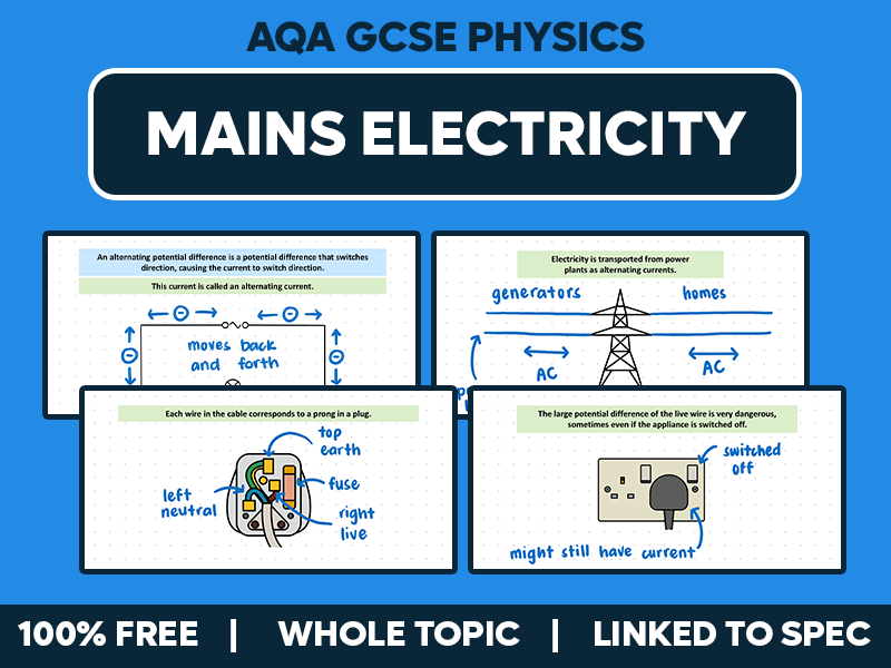 GCSE AQA Physics Complete Lesson - Mains Electricity