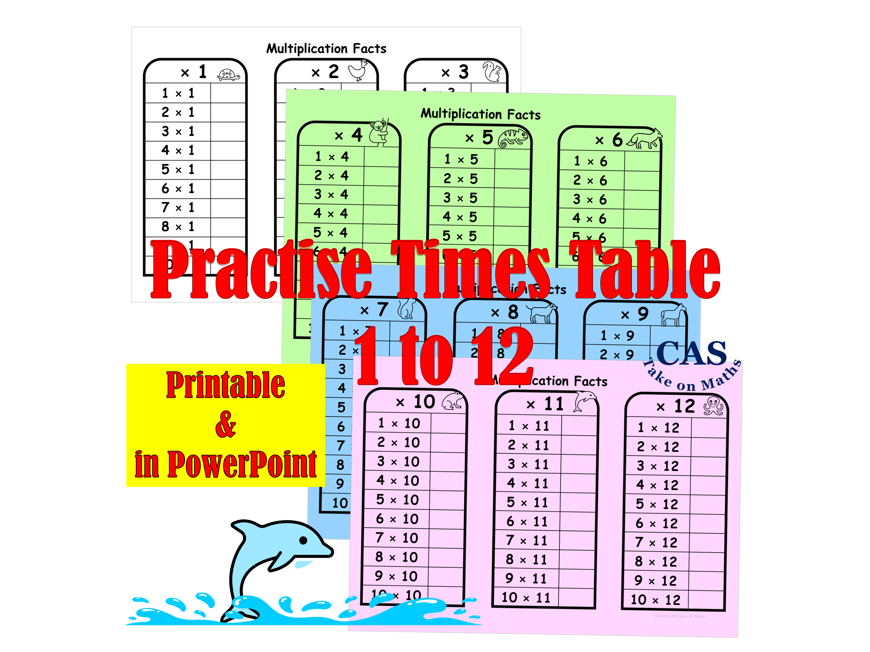 Times Tables 1 To 12 Multiplication Practice Worksheets PowerPoint