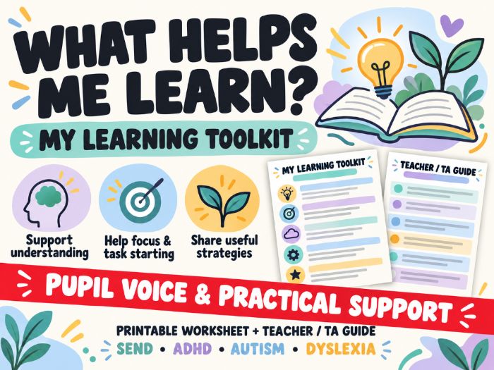 What Helps Me Learn? | SEND Pupil Profile & Learning Toolkit | ADHD, Autism, Dyslexia