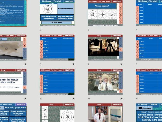 AQA Chemistry C2.3 – Group 1: The Alkali Metals (Updated 2025 | Editable Lesson, Worksheets, Assessm