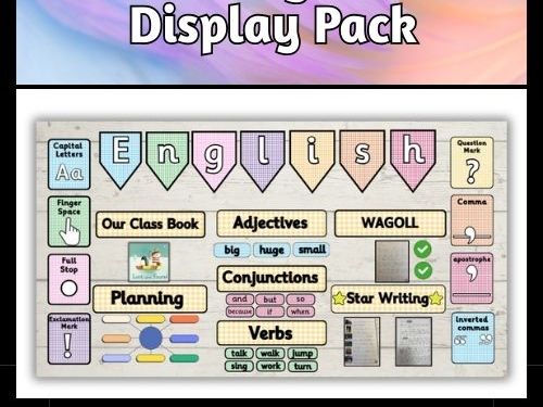 English Working Wall Display