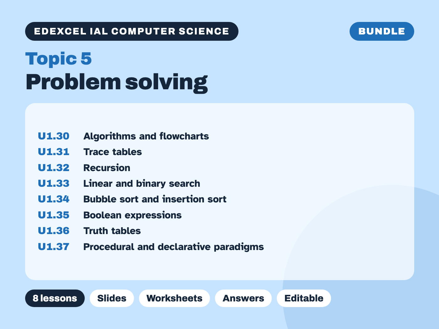 Edexcel IAL Computer Science – Topic 5 Problem solving – Bundle (8 lessons)