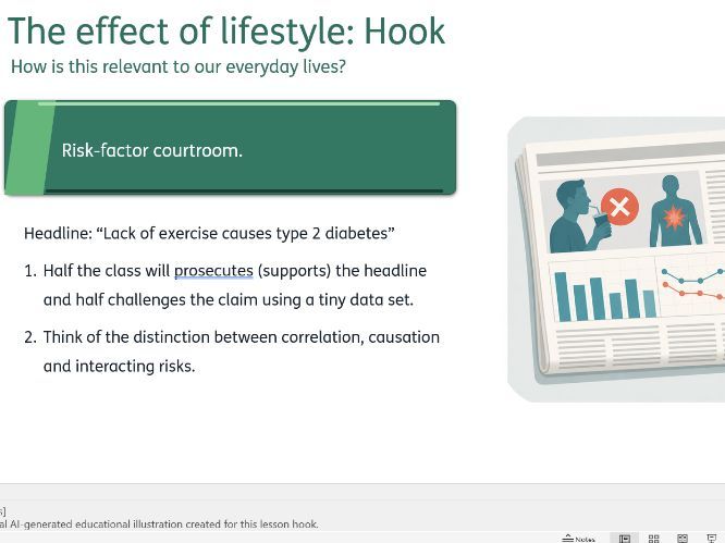 Effect of lifestyle