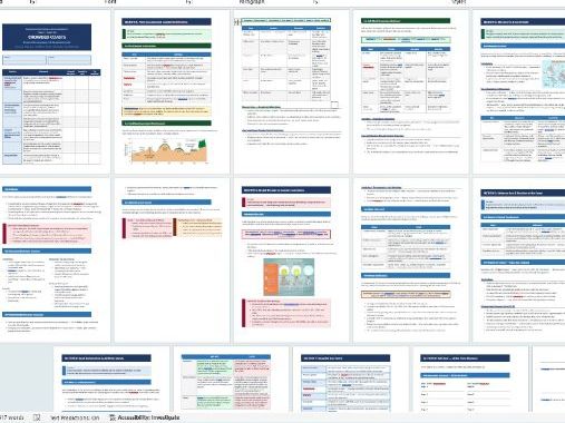 Edexcel International iAL. Coasts. 2.3.3 Coastal ecosystems & environments Revision booklet 21pages