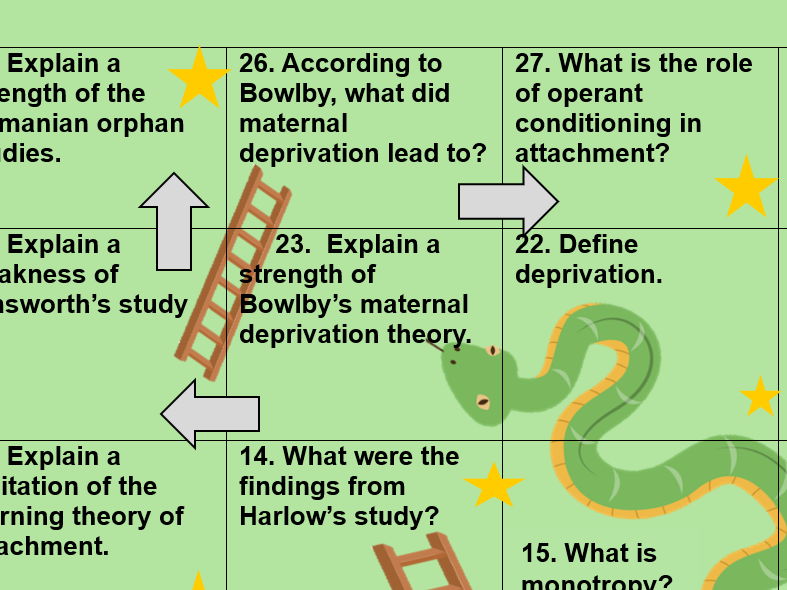 Attachment Revision snakes and ladders game