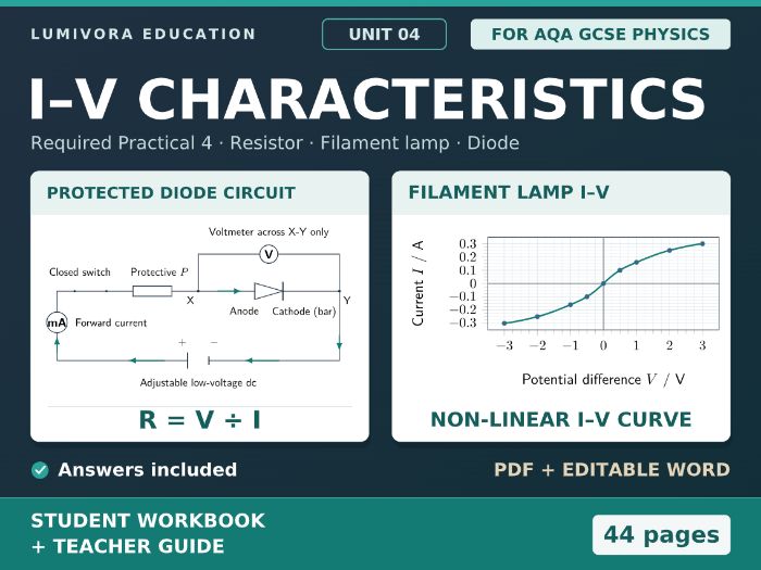 Characteristics Workbook | AQA GCSE Physics