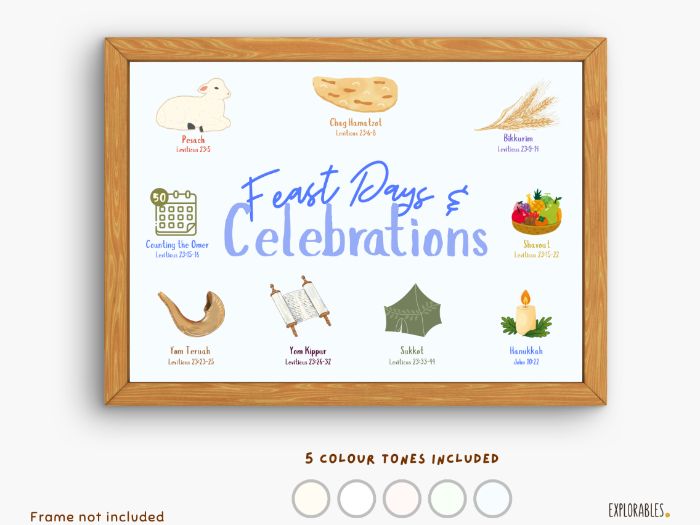 The Feasts Of YHWH posters for kids Hebrew Feast Days Jewish Yom Teruah Yom Kippur Sukkot Pesach