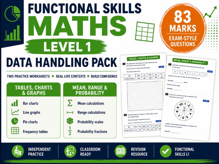 Functional Skills Maths Level 1 Data Handling Pack