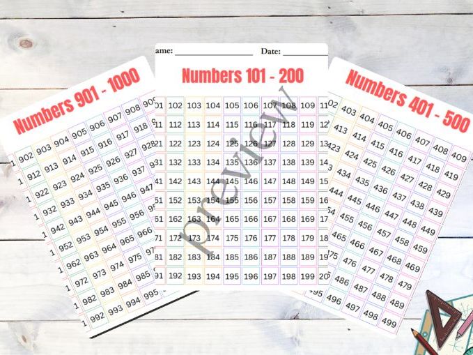 Number Charts 1–1000 : Simple Printable Grids for Counting & Order