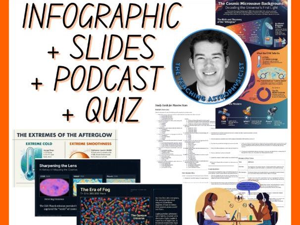Cosmic Microwave Background | Infographic + Slides + Podcast + Quiz Set