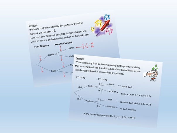 Probability Tree diagrams