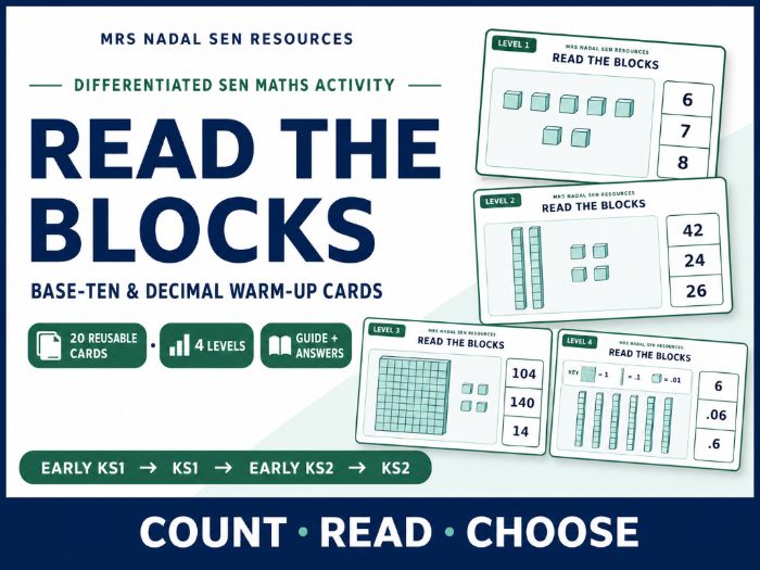 Read the Blocks | SEN Place Value Activity | 20 Reusable Cards | 4 Levels