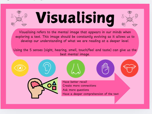 Reading Skills Posters