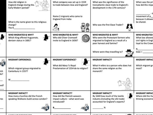 EDEXCEL 9-1 GCSE HISTORY. MigrationTopic on a Page - TOPIC 2: Early Modern Migration C1500 - 1700
