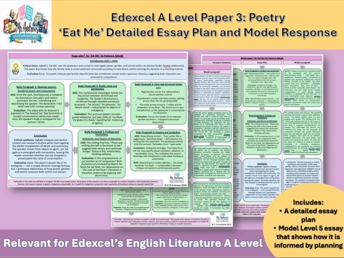 'Eat Me' A Level Essay Plan and Model Response