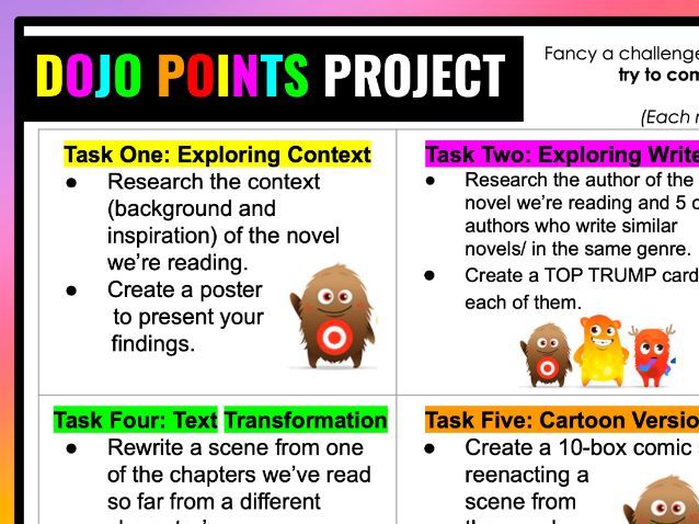 Dojo Points Class Reader Project
