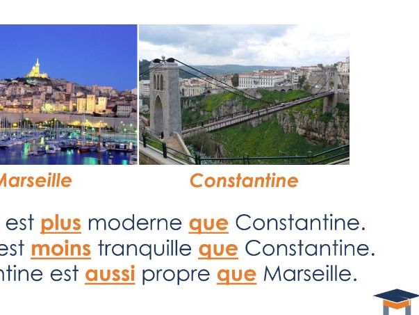 French - Using the comparative with cities
