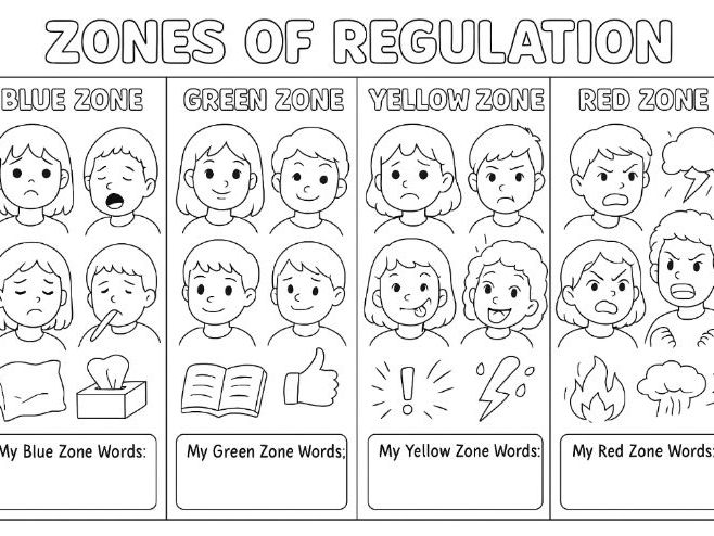 Zones of Regulation Pack- Colouring Sheets, Worksheet, Display Posters EMOTIONS
