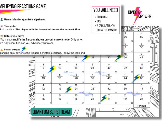 Simplifying Fractions Printable Board Game