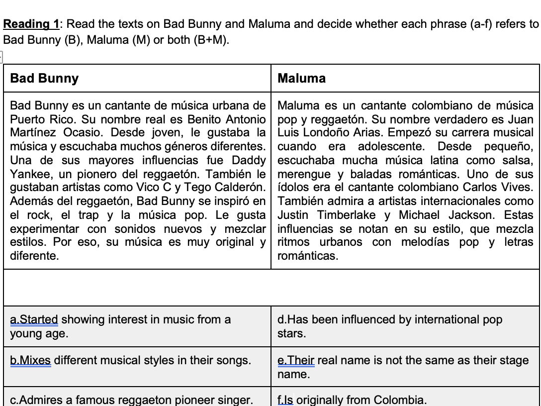 New spec 2026, Spanish GCSE Celebrity culture worksheet (F&H)