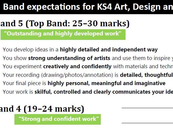 KS4 Art and Design, Student Self Assessment doc.