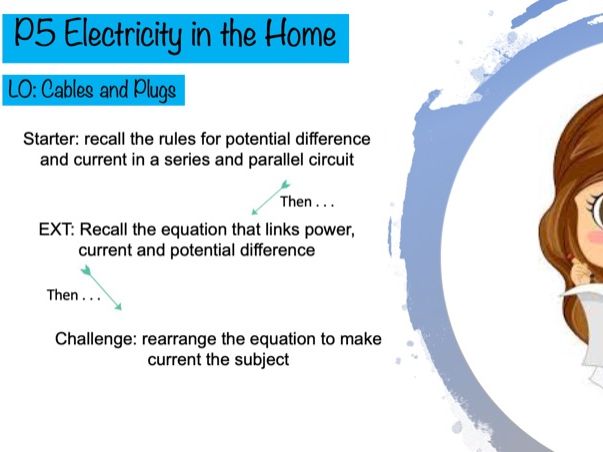 GCSE Physics KS4 Cables and Plugs