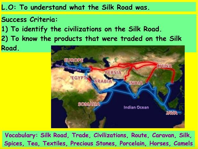 The Silk Road: Civilizations & Trade – KS2 History/Geography Lesson
