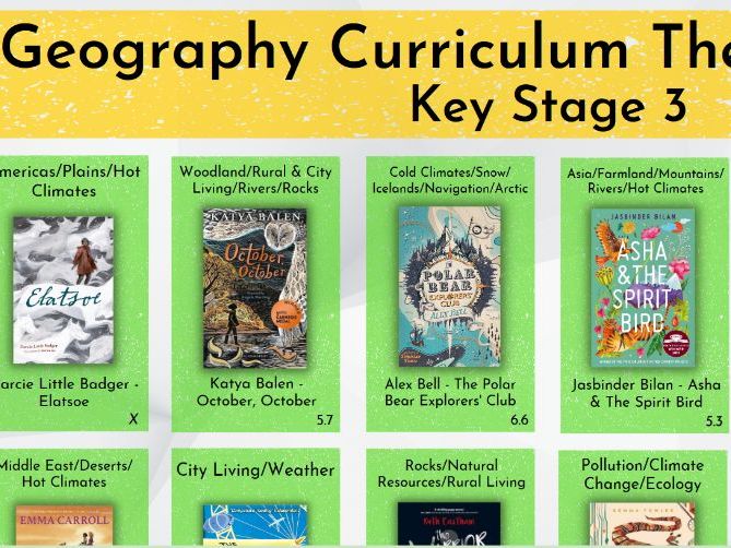 Complete Secondary Geography Curriculum Themed Fiction Reading Book