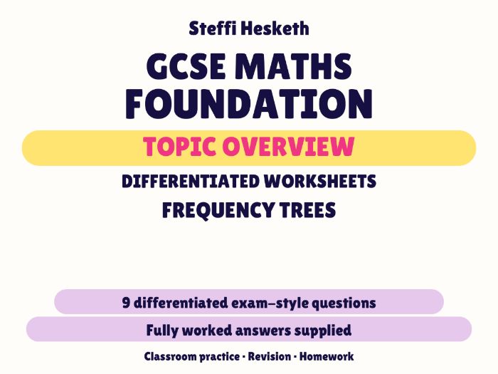 GCSE Foundation Frequency Trees | Topic Overview Differentiated Worksheet